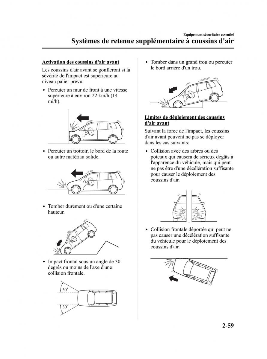 Mazda 5 I 1 manuel du proprietaire / page 71