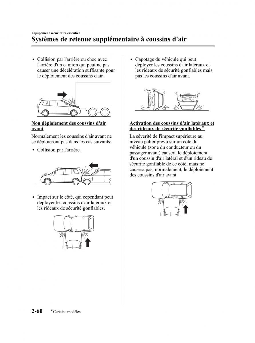 Mazda 5 I 1 manuel du proprietaire / page 72