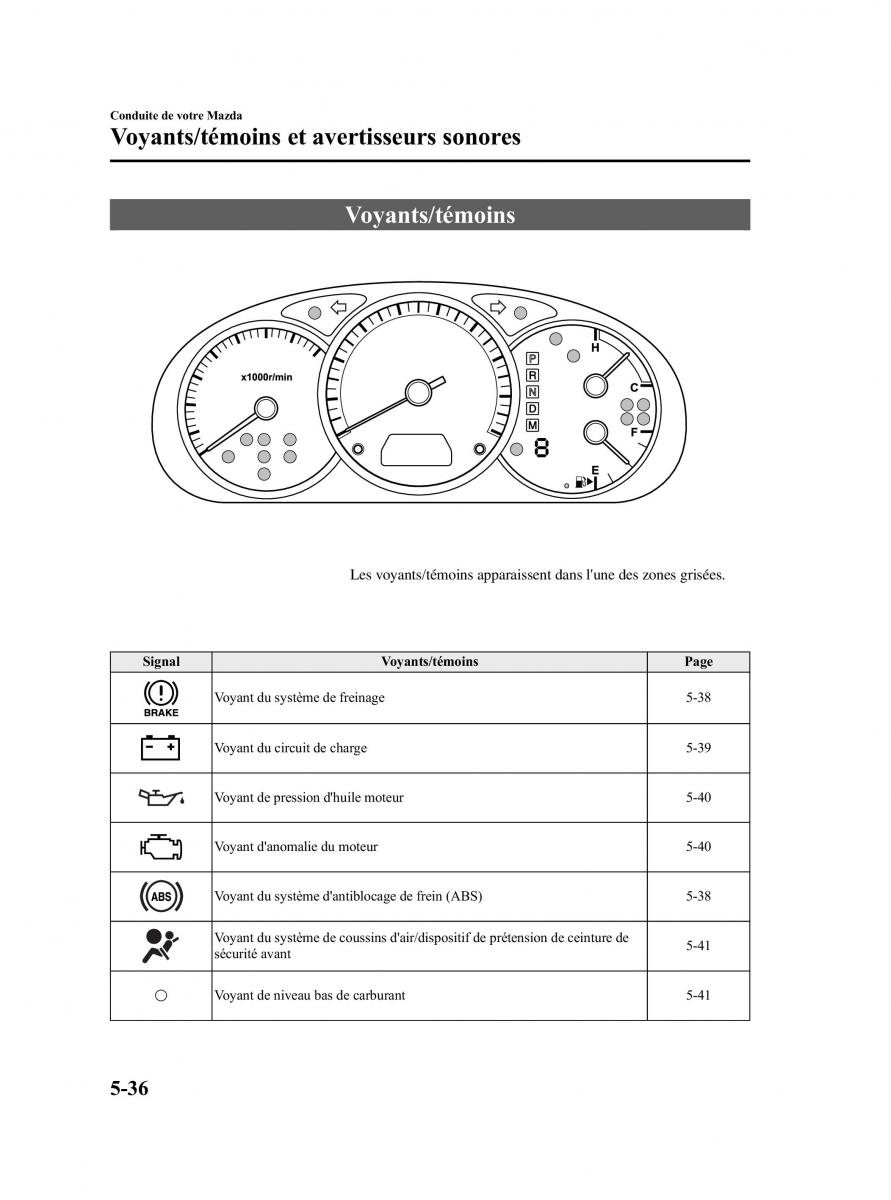 Mazda 5 I 1 manuel du proprietaire / page 158