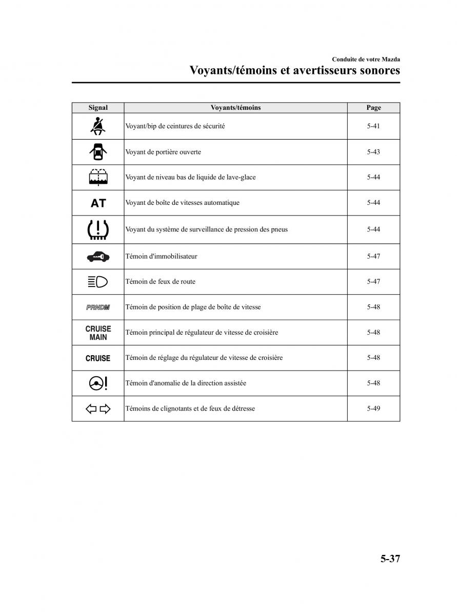 Mazda 5 I 1 manuel du proprietaire / page 159