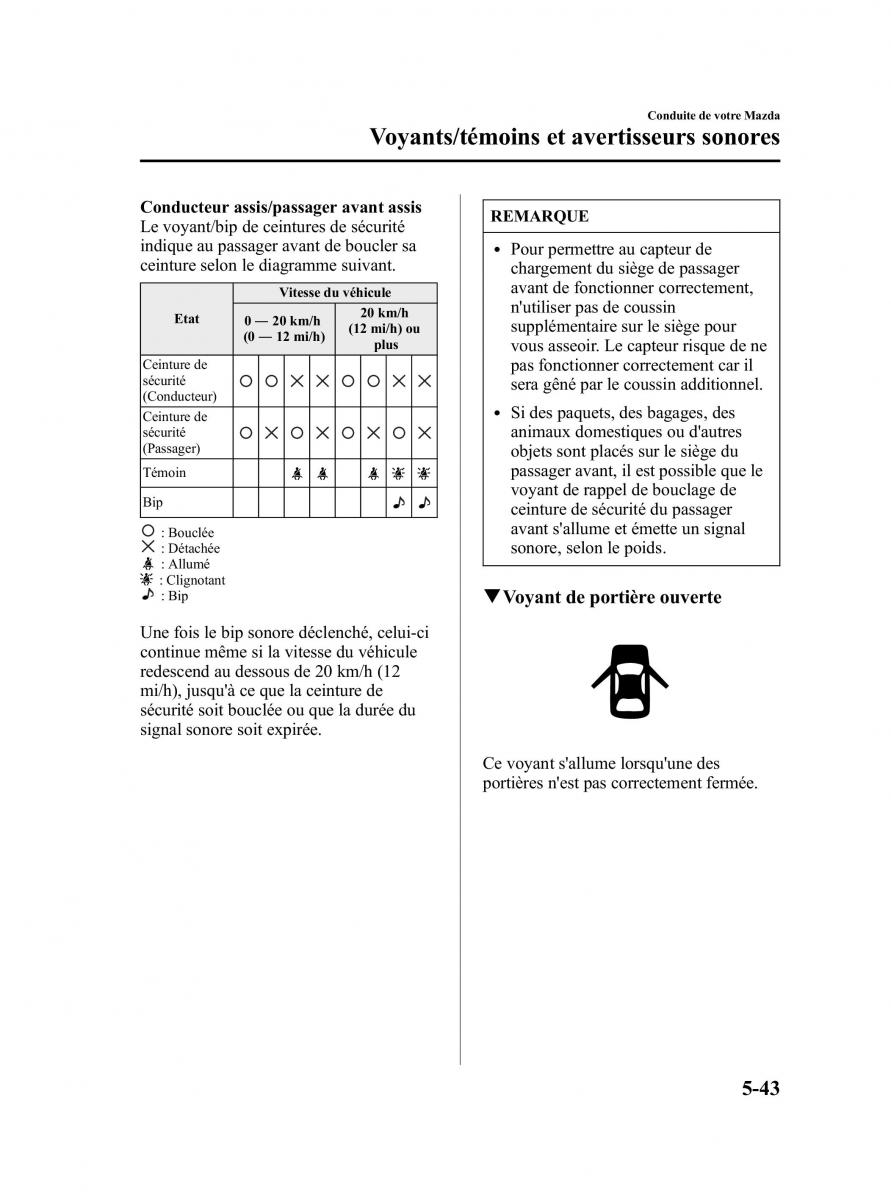 Mazda 5 I 1 manuel du proprietaire / page 165