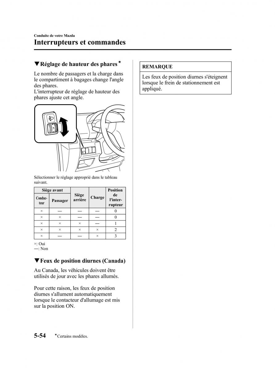 Mazda 5 I 1 manuel du proprietaire / page 176