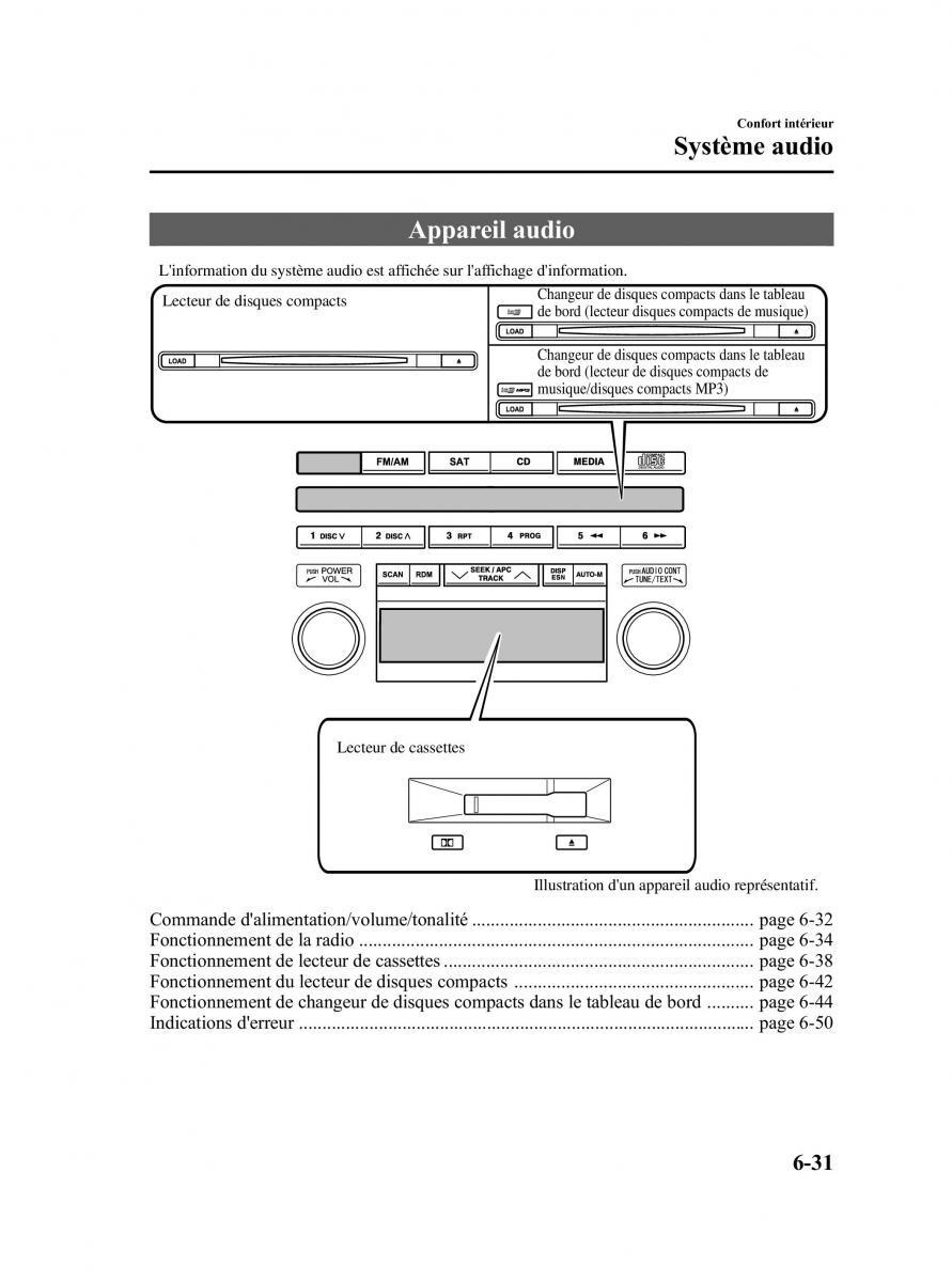 Mazda 5 I 1 manuel du proprietaire / page 215