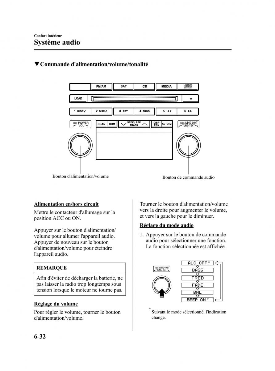 Mazda 5 I 1 manuel du proprietaire / page 216