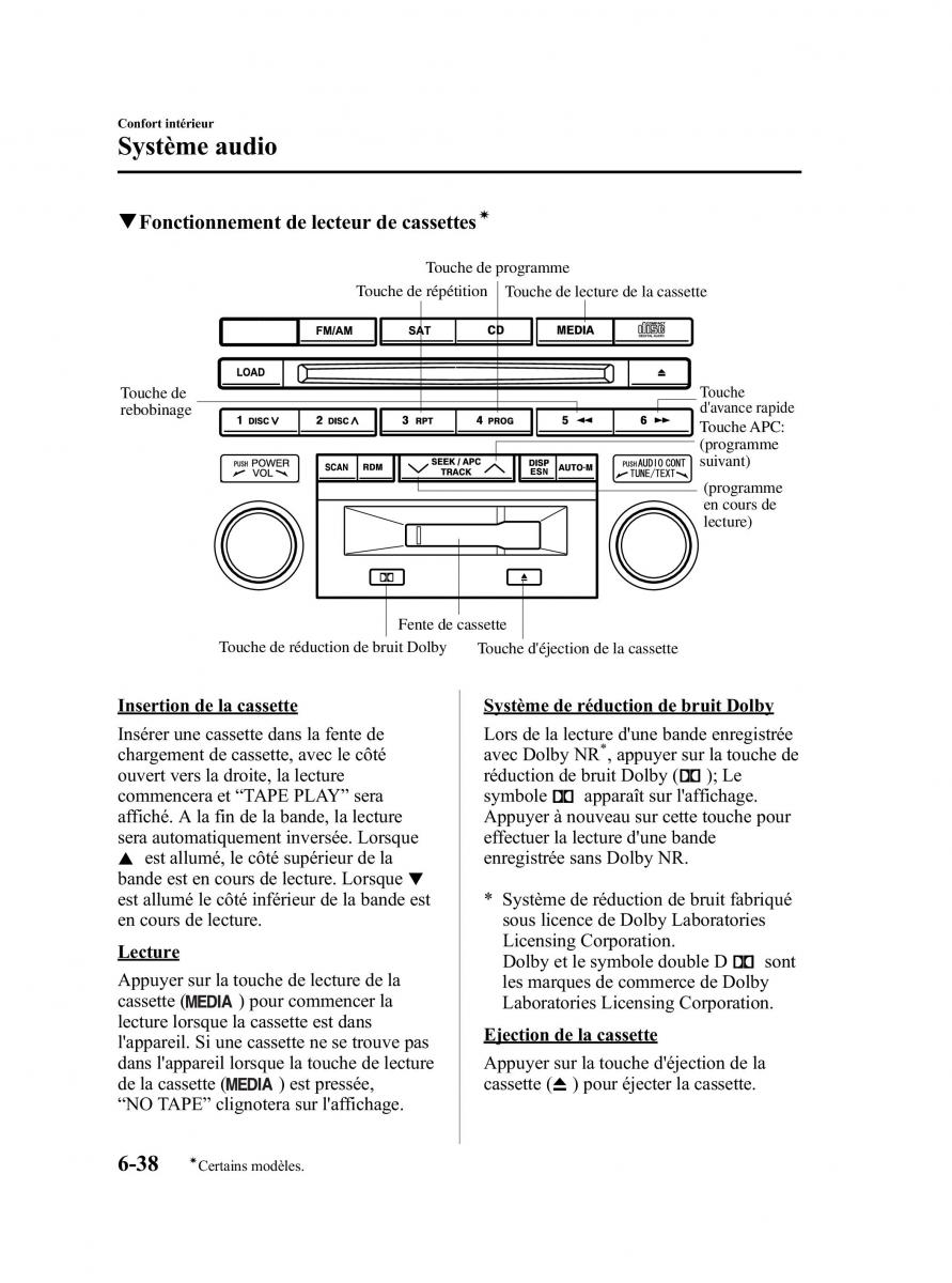 Mazda 5 I 1 manuel du proprietaire / page 222