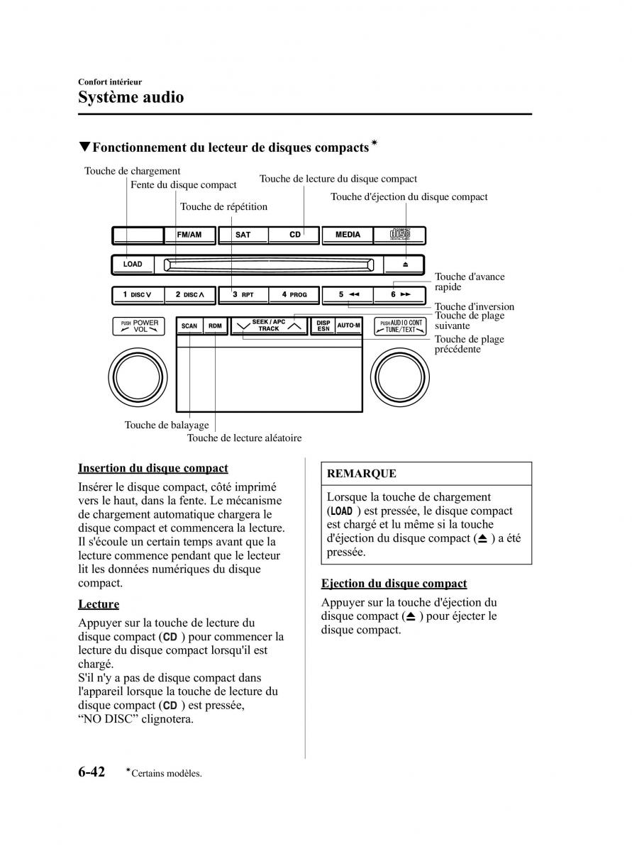 Mazda 5 I 1 manuel du proprietaire / page 226