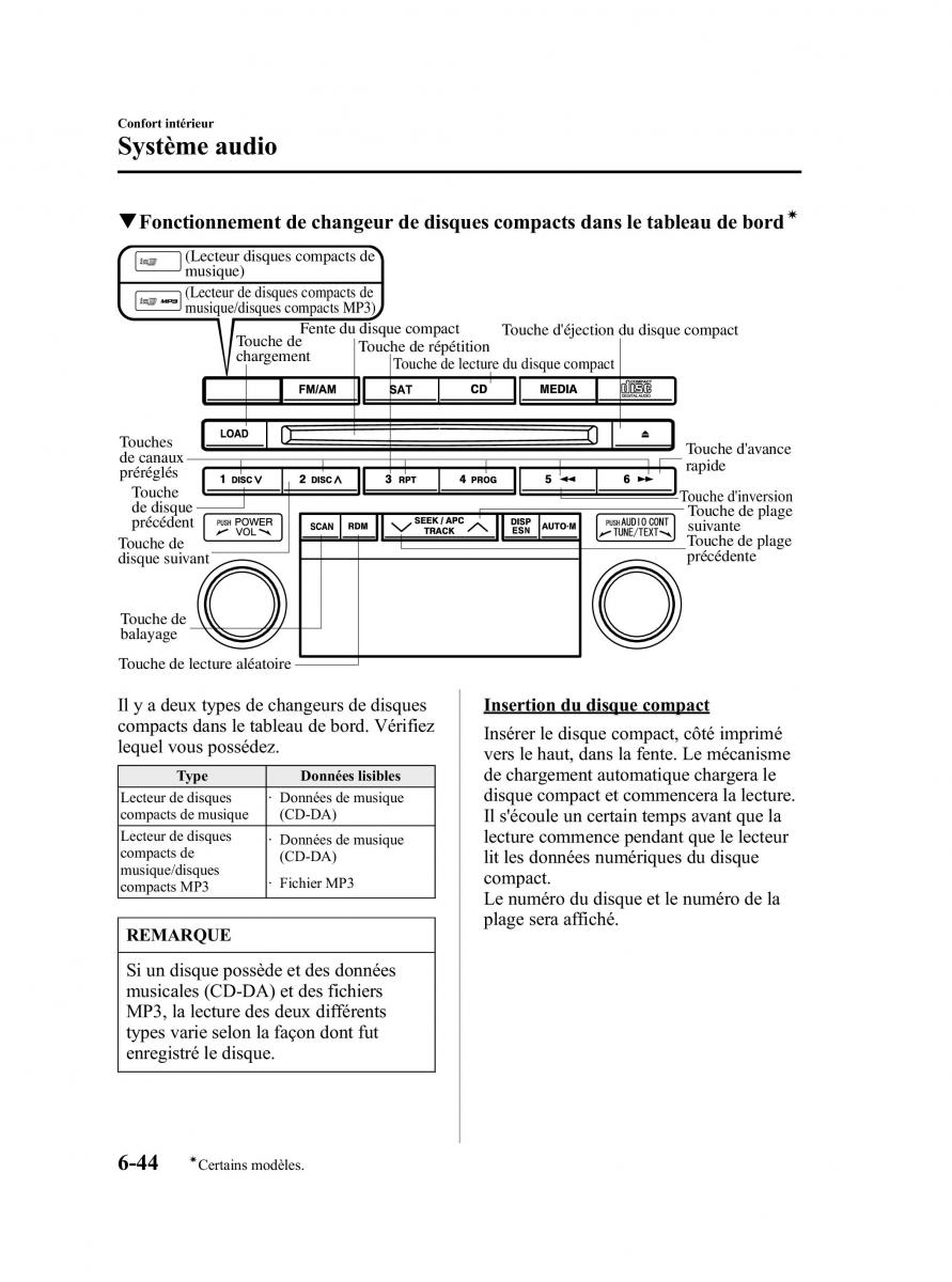 Mazda 5 I 1 manuel du proprietaire / page 228