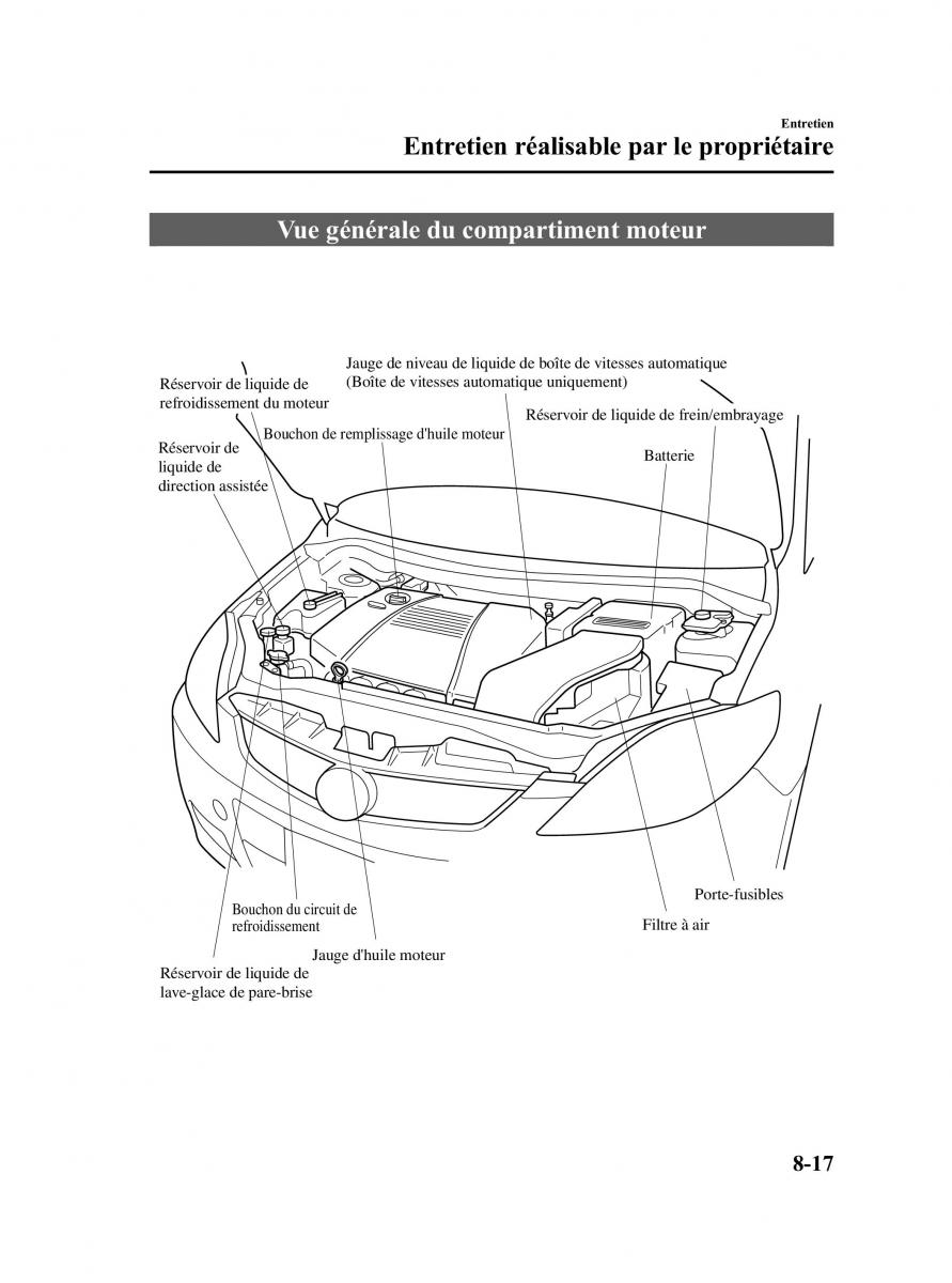 Mazda 5 I 1 manuel du proprietaire / page 293