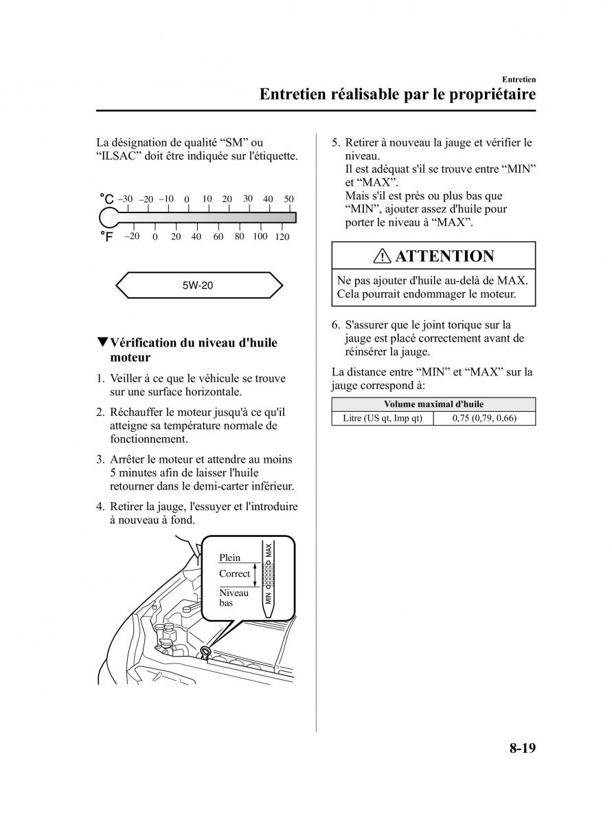 Mazda 5 I 1 manuel du proprietaire / page 295