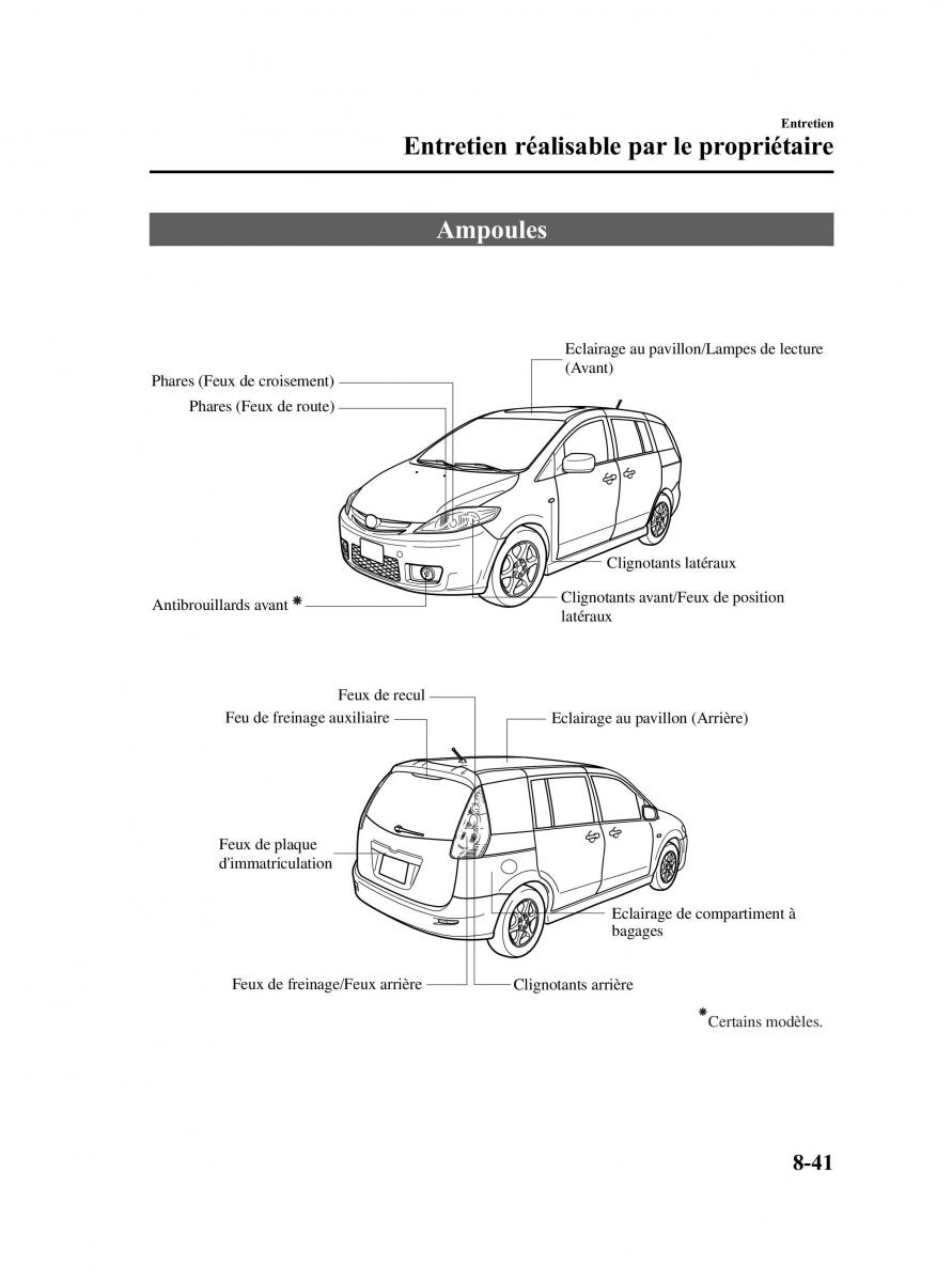 Mazda 5 I 1 manuel du proprietaire / page 317