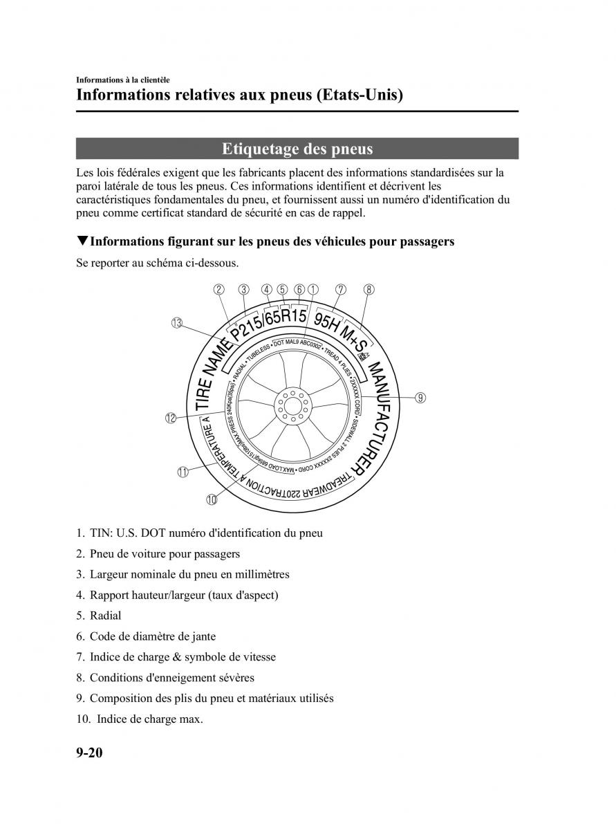 Mazda 5 I 1 manuel du proprietaire / page 358