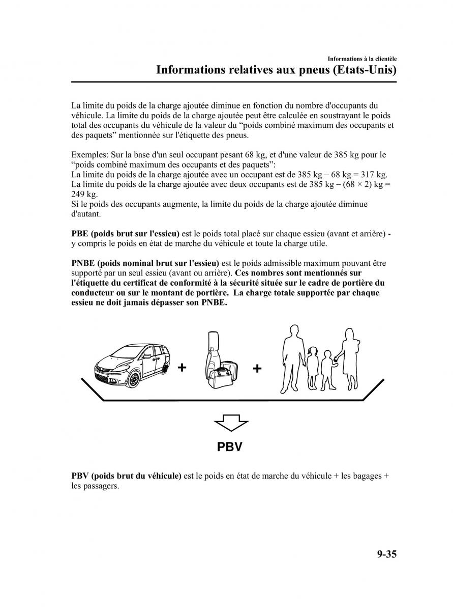 Mazda 5 I 1 manuel du proprietaire / page 373