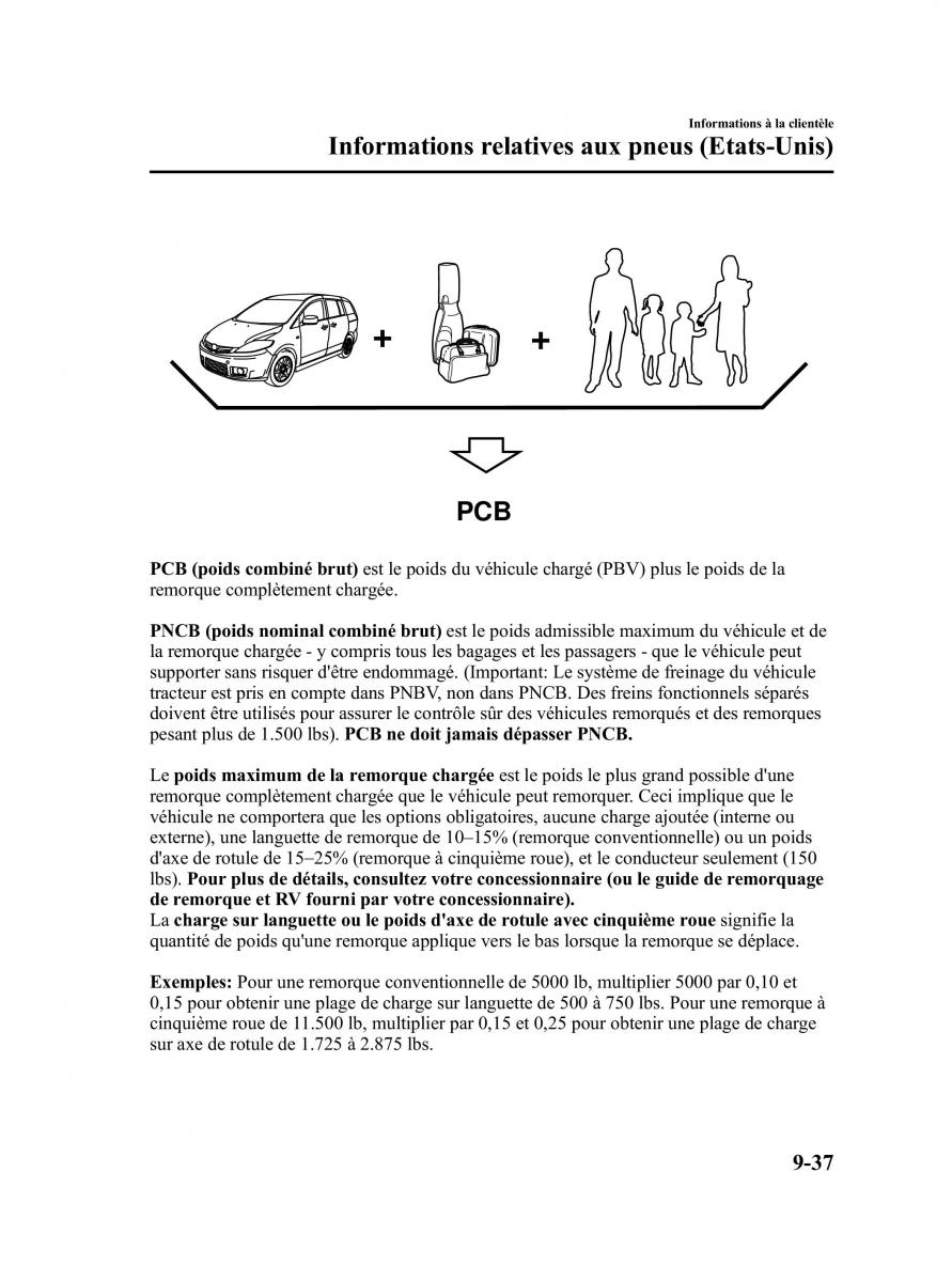 Mazda 5 I 1 manuel du proprietaire / page 375