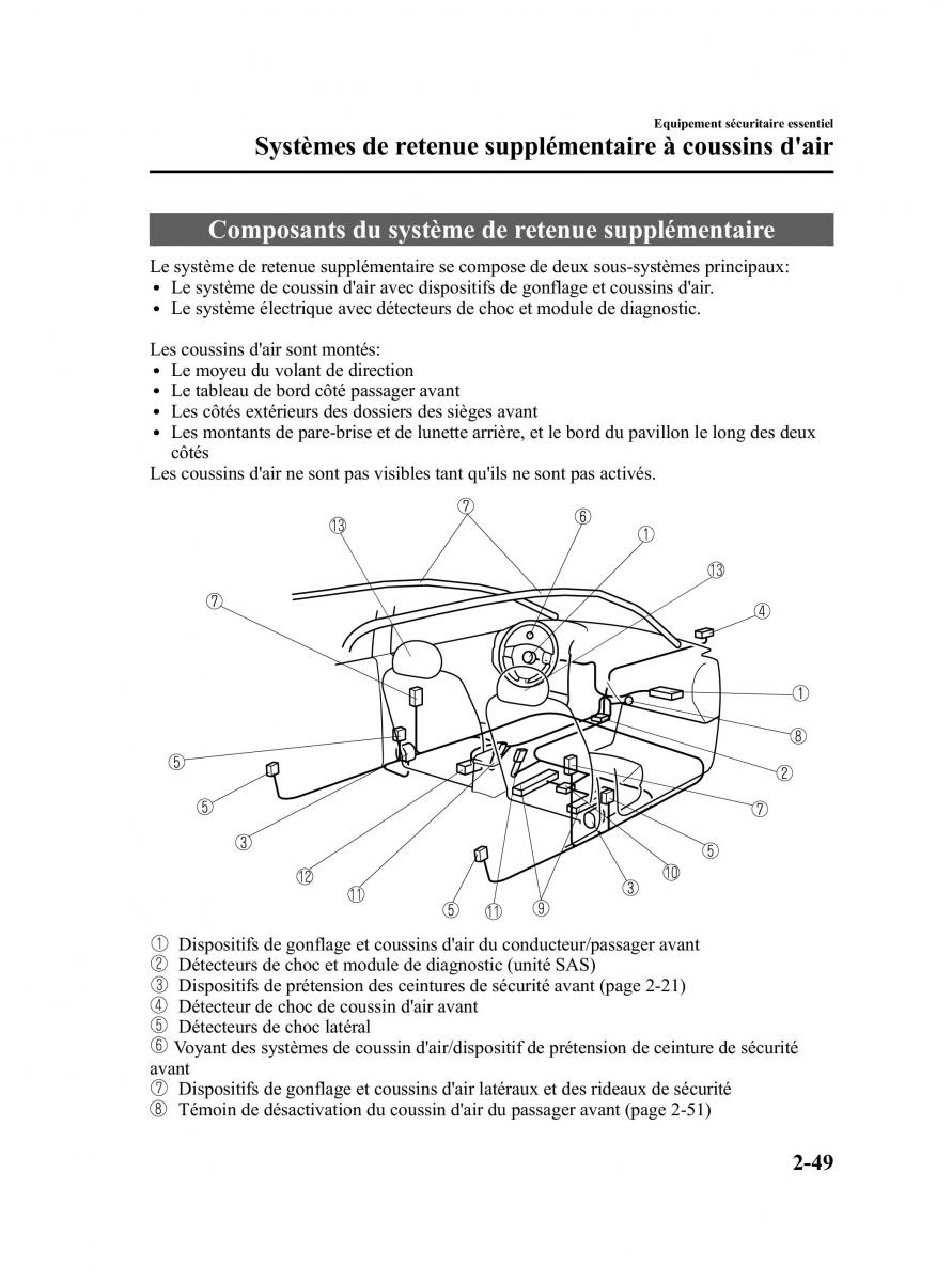 Mazda 5 II 2 manuel du proprietaire / page 59