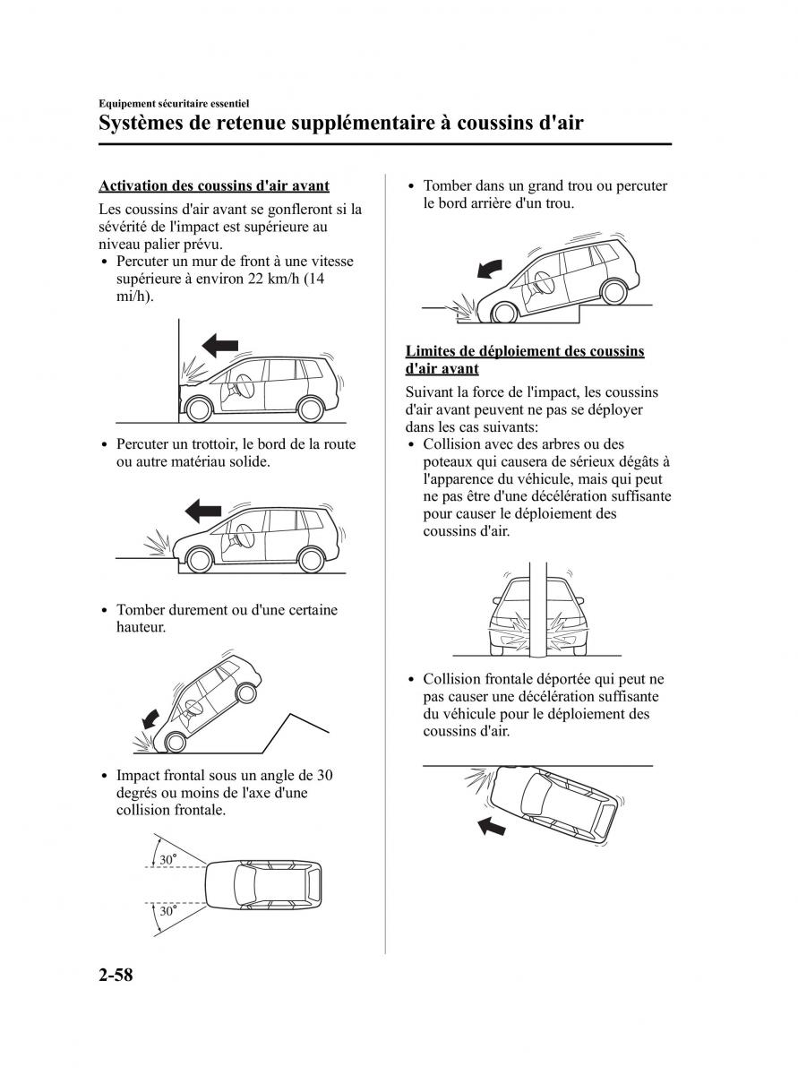 Mazda 5 II 2 manuel du proprietaire / page 68