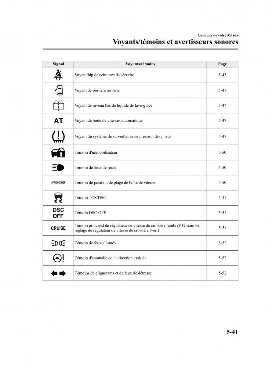 Mazda 5 II 2 manuel du proprietaire / page 161