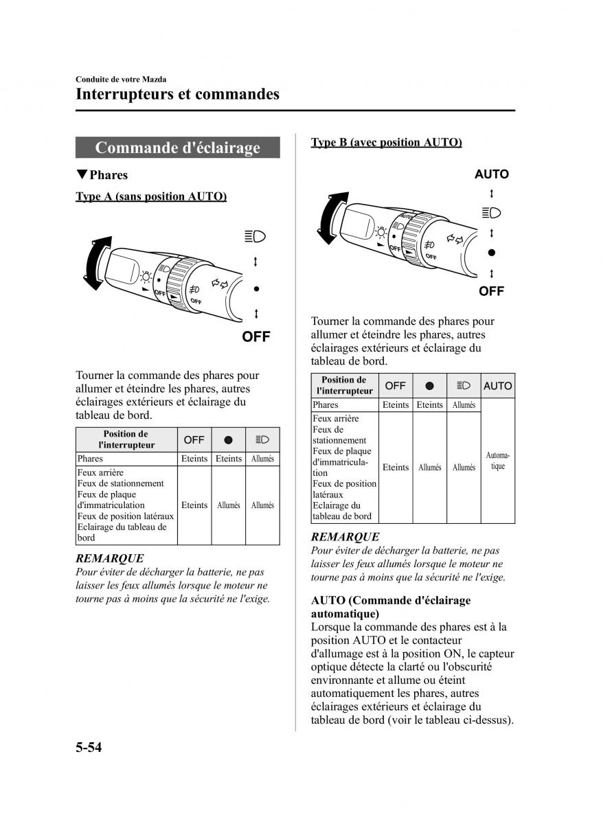 Mazda 5 II 2 manuel du proprietaire / page 174