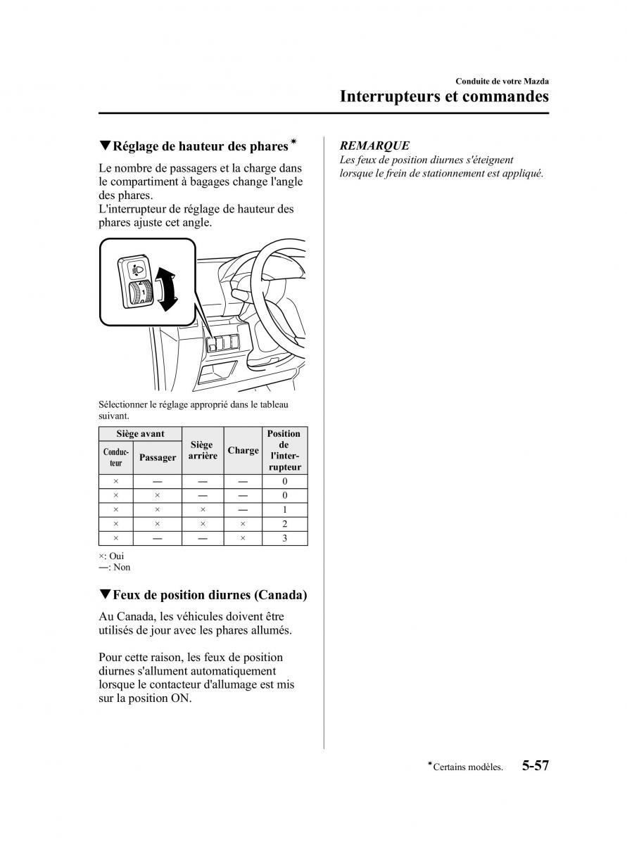 Mazda 5 II 2 manuel du proprietaire / page 177