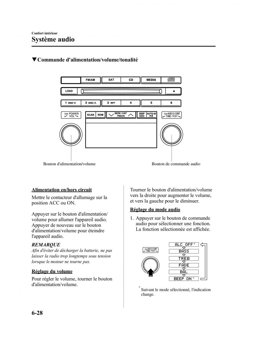 Mazda 5 II 2 manuel du proprietaire / page 214