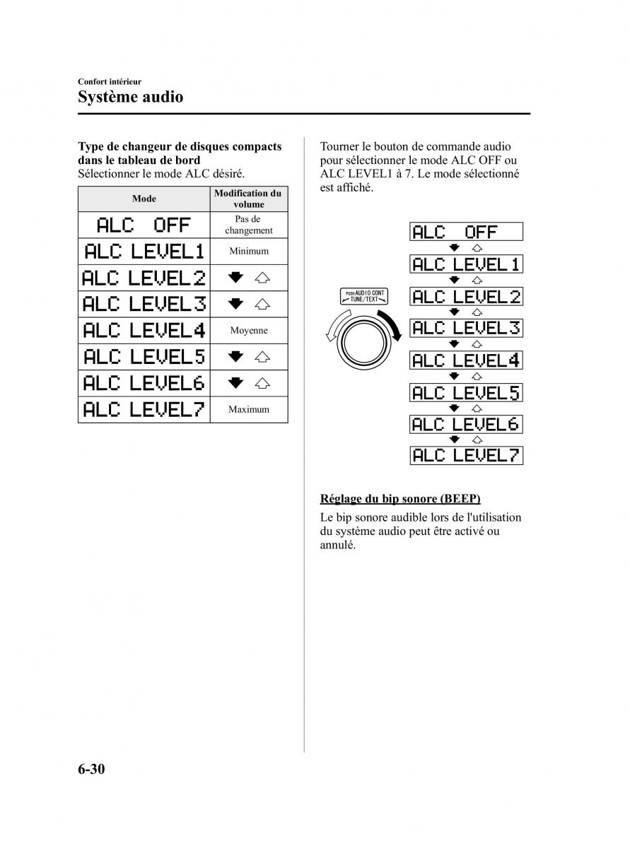 Mazda 5 II 2 manuel du proprietaire / page 216