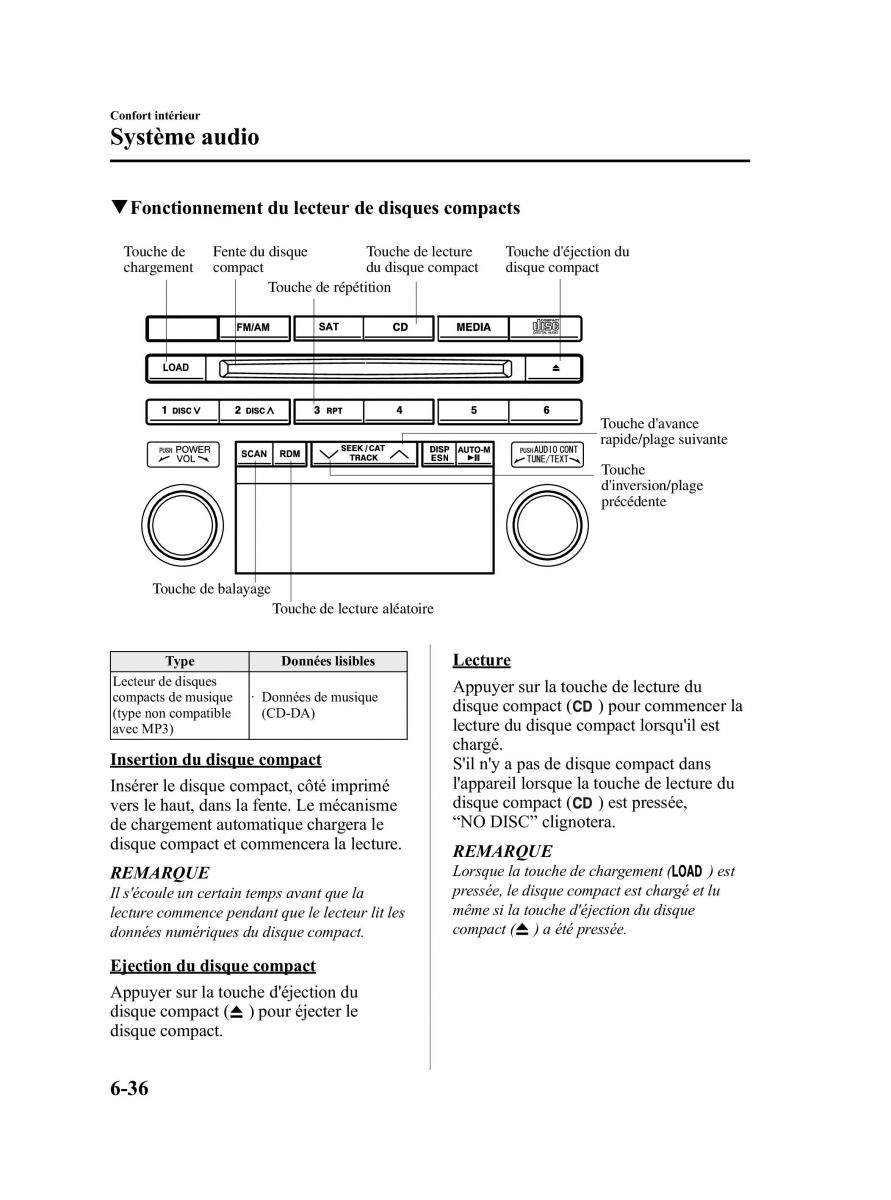 Mazda 5 II 2 manuel du proprietaire / page 222