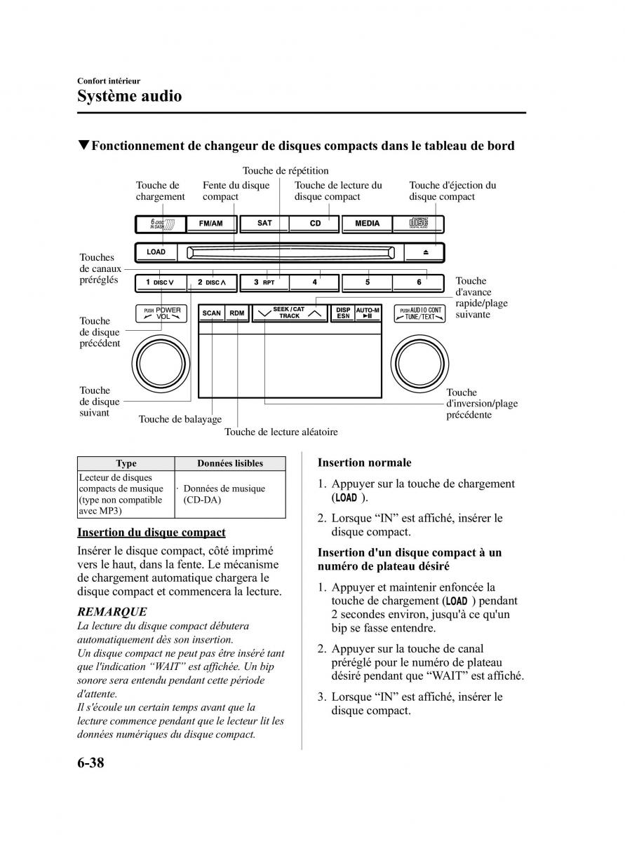 Mazda 5 II 2 manuel du proprietaire / page 224