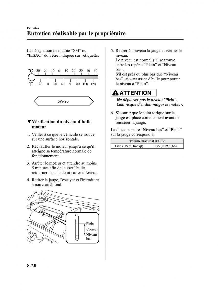 Mazda 5 II 2 manuel du proprietaire / page 320