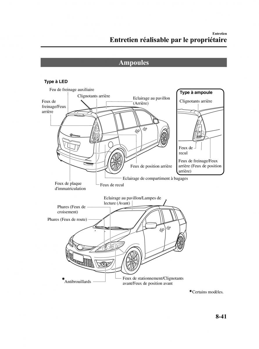 Mazda 5 II 2 manuel du proprietaire / page 341