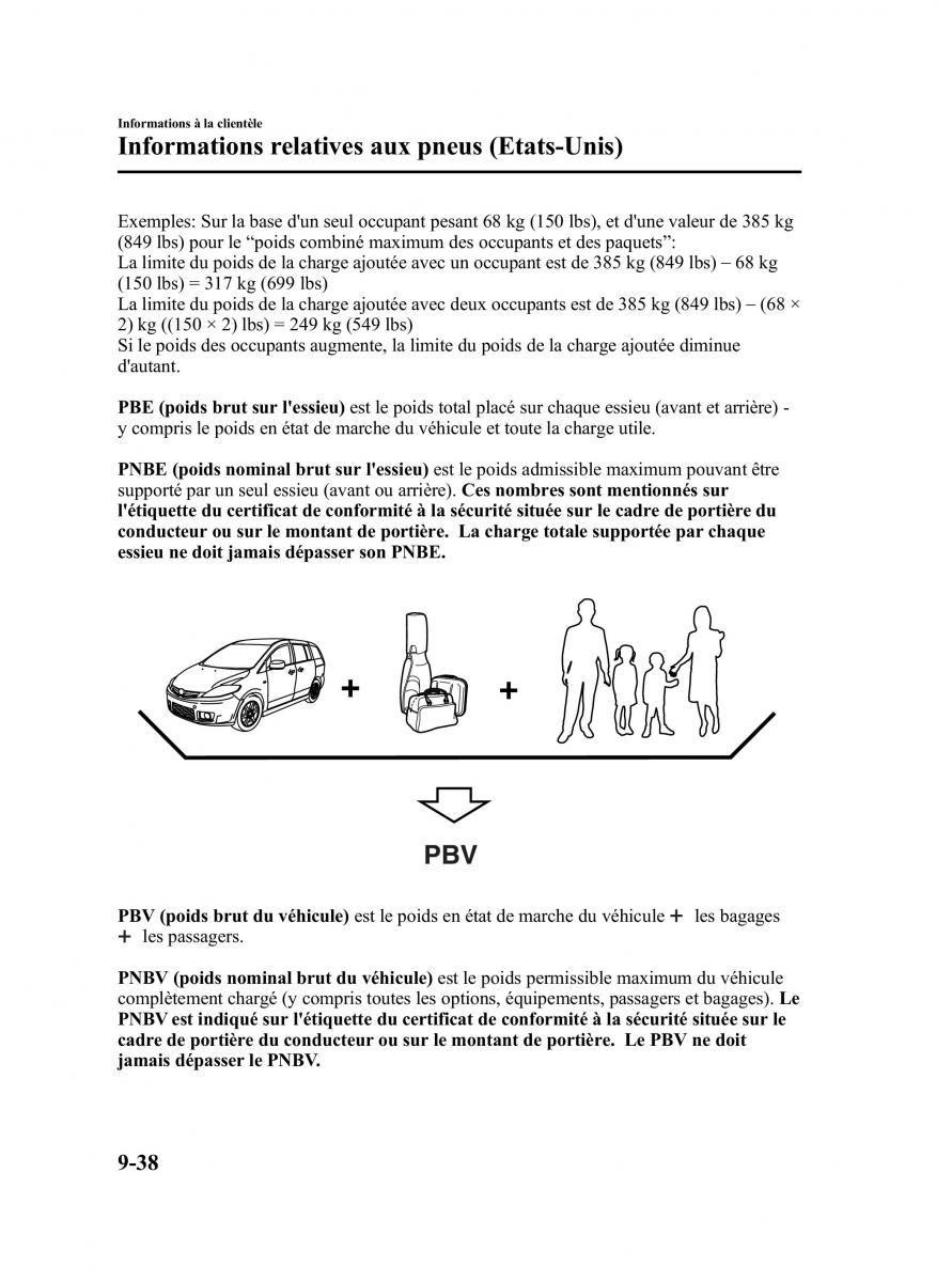 Mazda 5 II 2 manuel du proprietaire / page 400