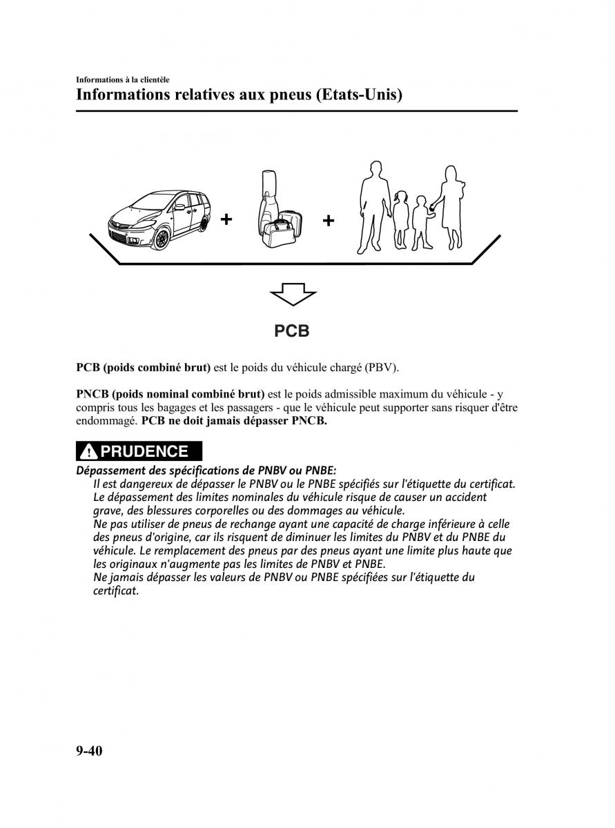 Mazda 5 II 2 manuel du proprietaire / page 402