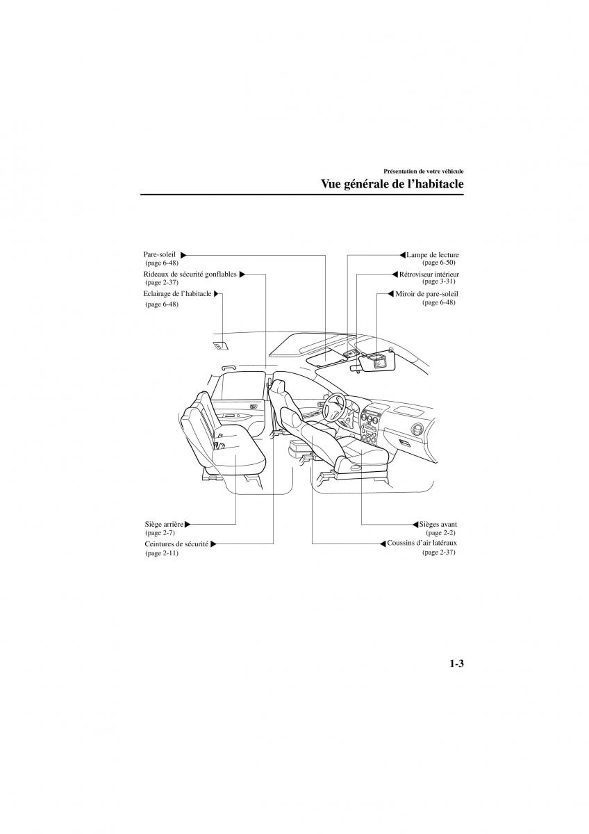 Mazda 6 I 1 manuel du proprietaire / page 17