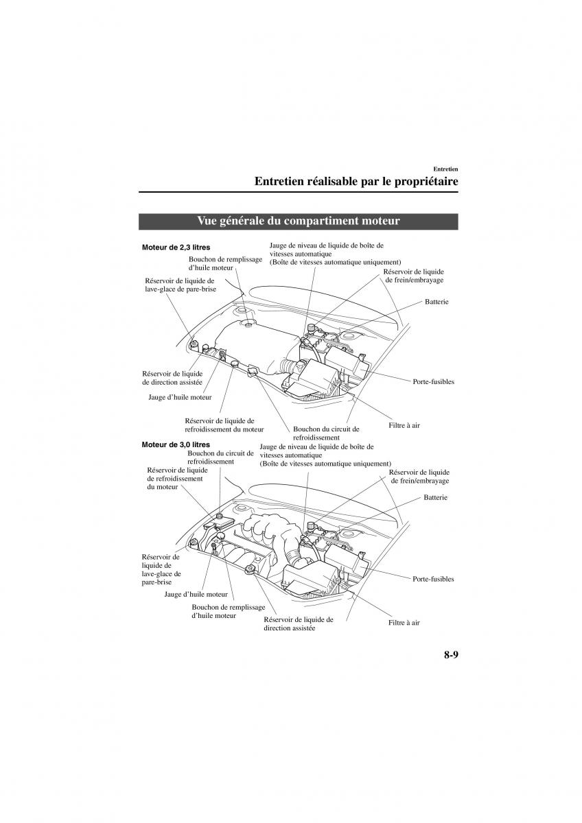 Mazda 6 I 1 manuel du proprietaire / page 249