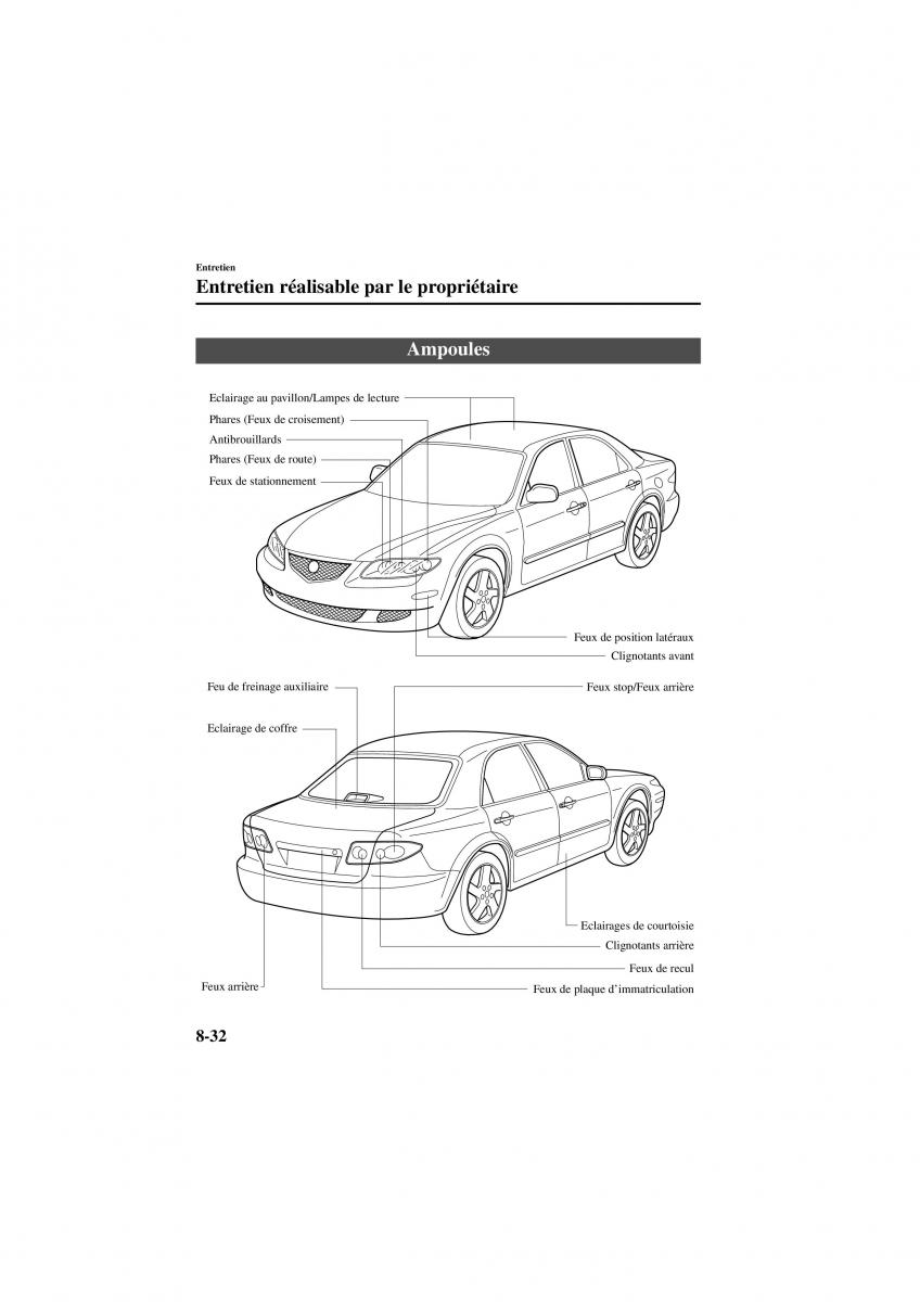 Mazda 6 I 1 manuel du proprietaire / page 272