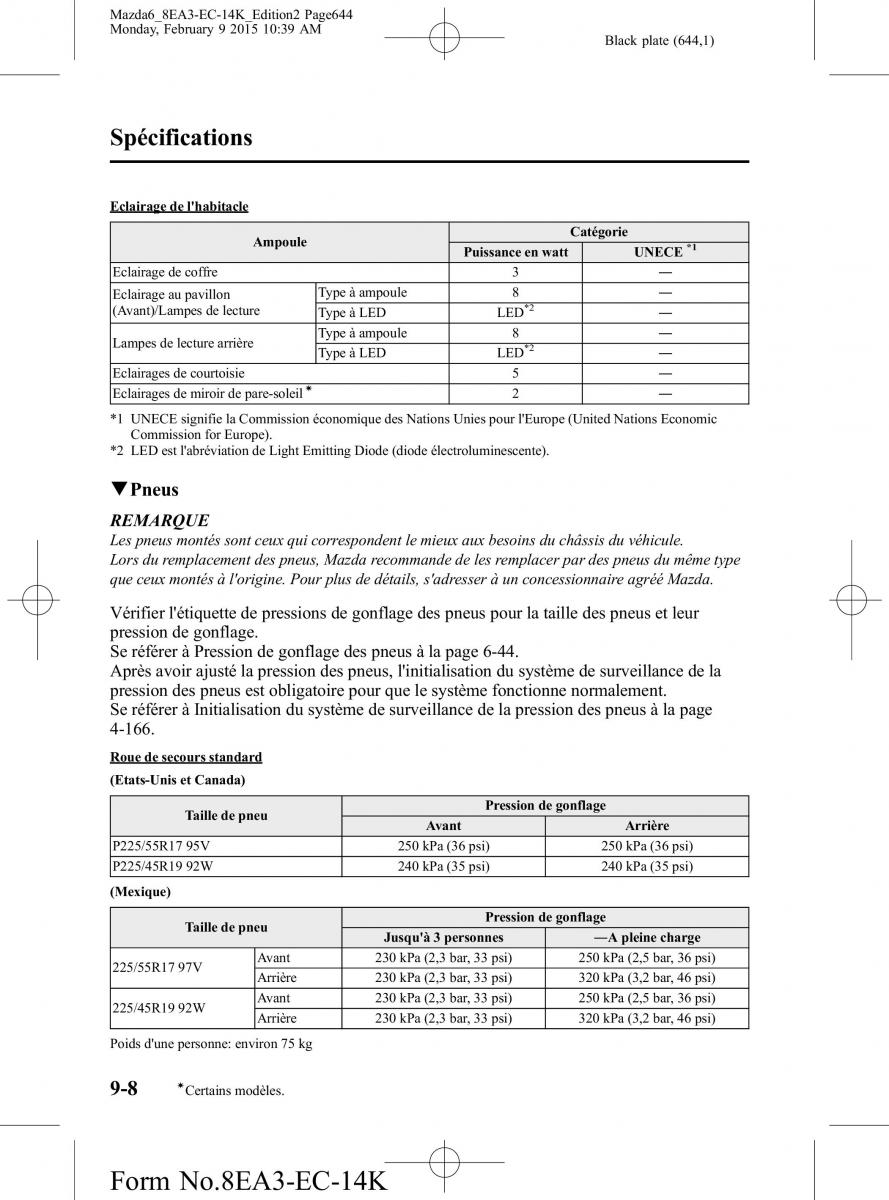 Mazda 6 III 3 manuel du proprietaire / page 644