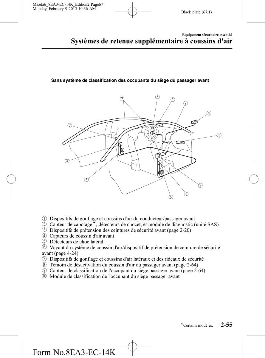 Mazda 6 III 3 manuel du proprietaire / page 67