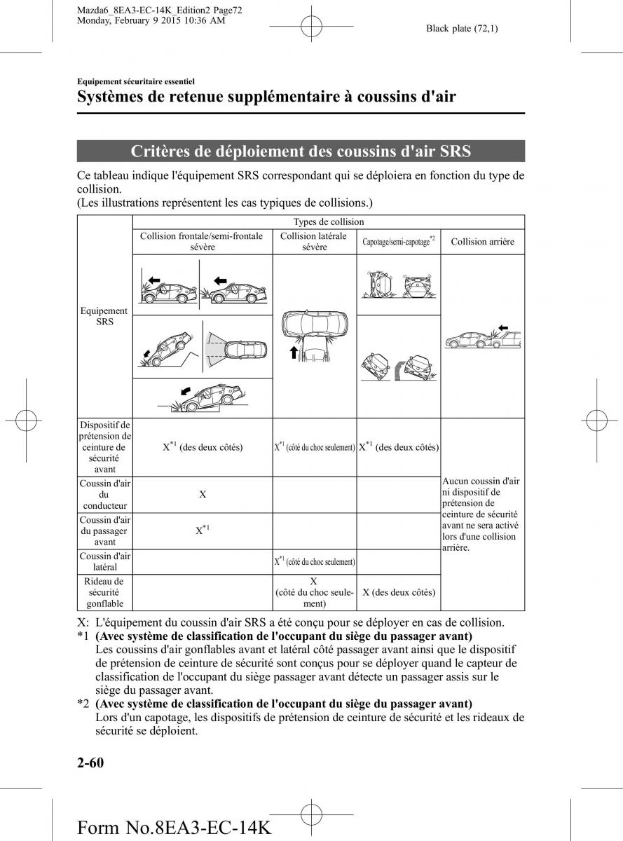 Mazda 6 III 3 manuel du proprietaire / page 72