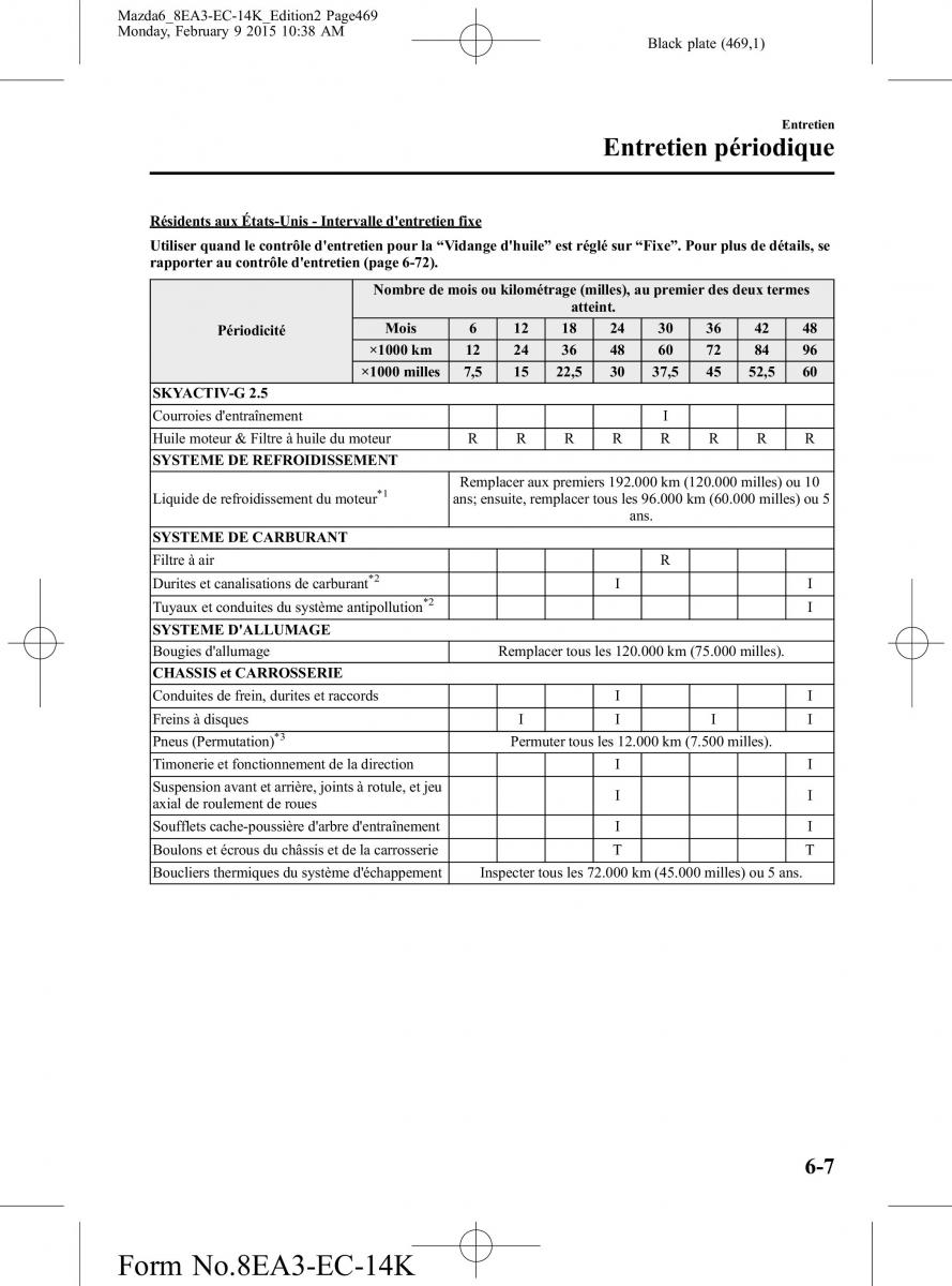 Mazda 6 III 3 manuel du proprietaire / page 469