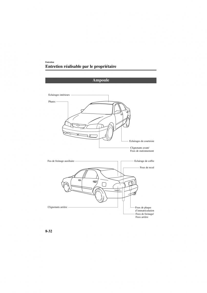 Mazda 626 V 5 manuel du proprietaire / page 224