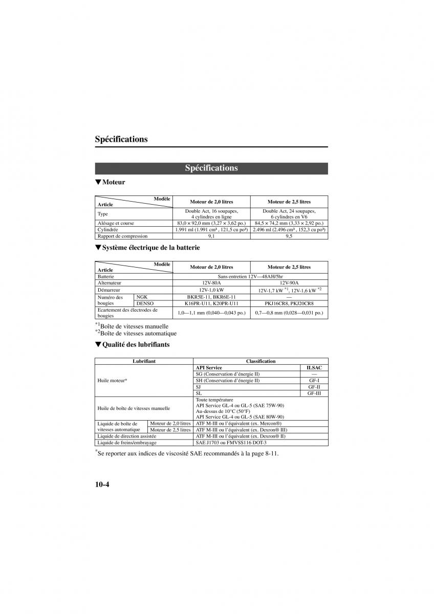 Mazda 626 V 5 manuel du proprietaire / page 264