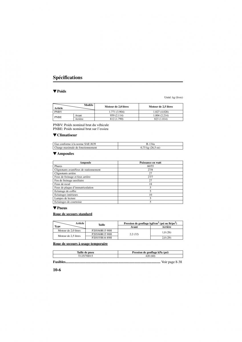 Mazda 626 V 5 manuel du proprietaire / page 266