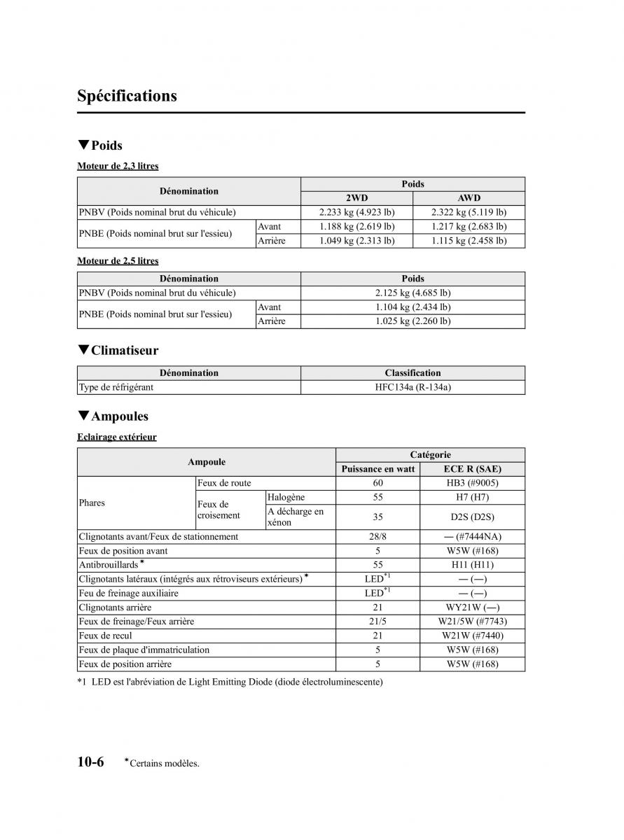 Mazda CX 7 manuel du proprietaire / page 563