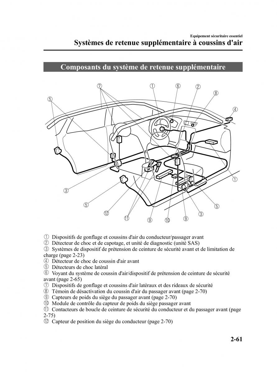 Mazda CX 7 manuel du proprietaire / page 74