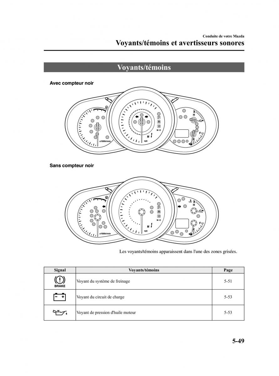 Mazda CX 7 manuel du proprietaire / page 228