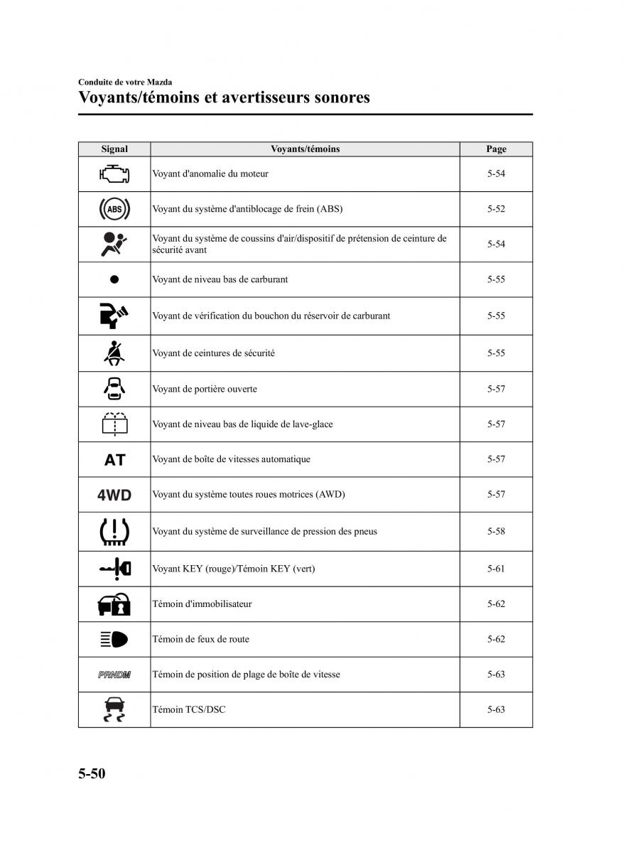 Mazda CX 7 manuel du proprietaire / page 229