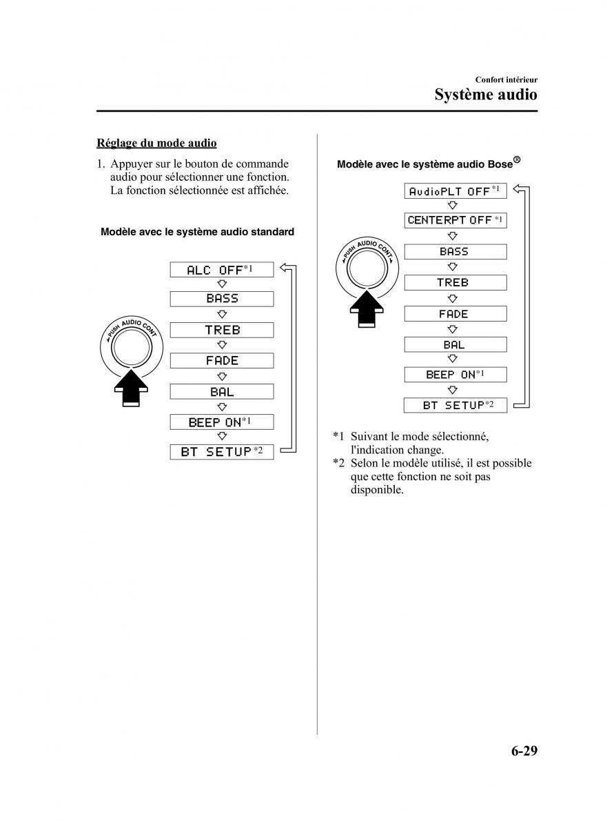 Mazda CX 7 manuel du proprietaire / page 294