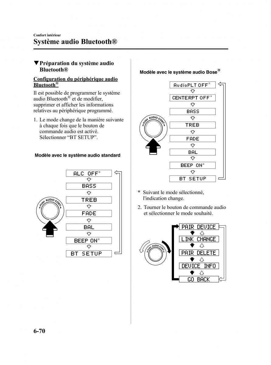 Mazda CX 7 manuel du proprietaire / page 335