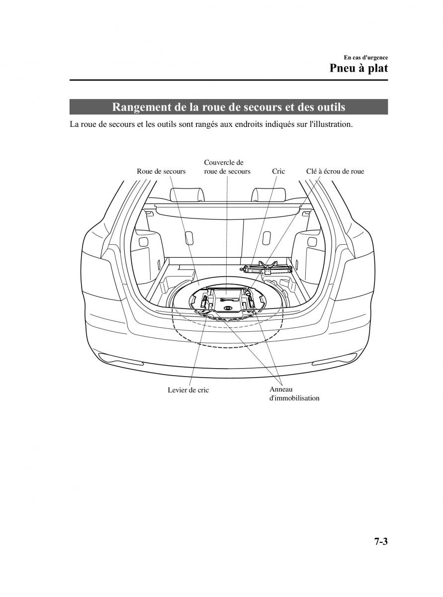 Mazda CX 7 manuel du proprietaire / page 412