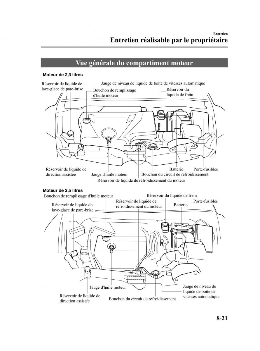 Mazda CX 7 manuel du proprietaire / page 456