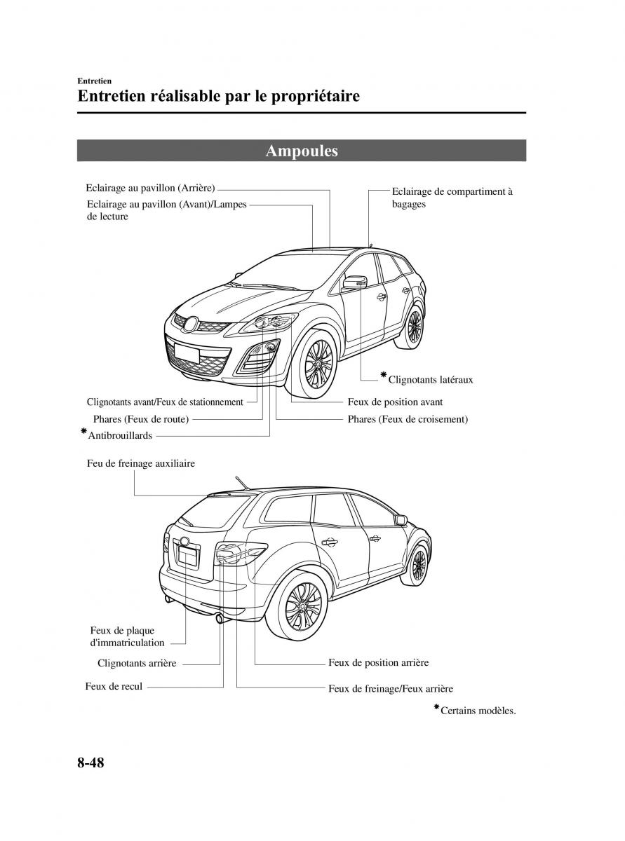 Mazda CX 7 manuel du proprietaire / page 483