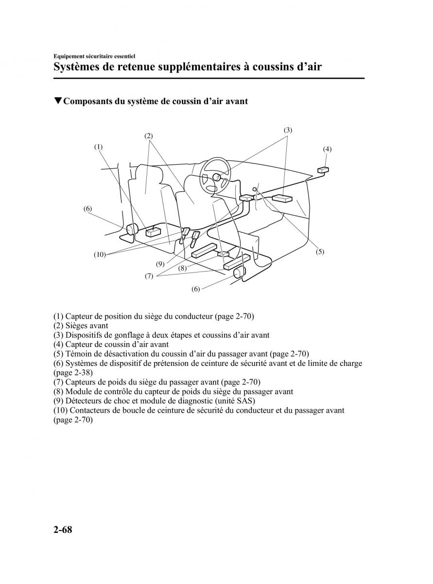 Mazda MPV II 2 LW manuel du proprietaire / page 80